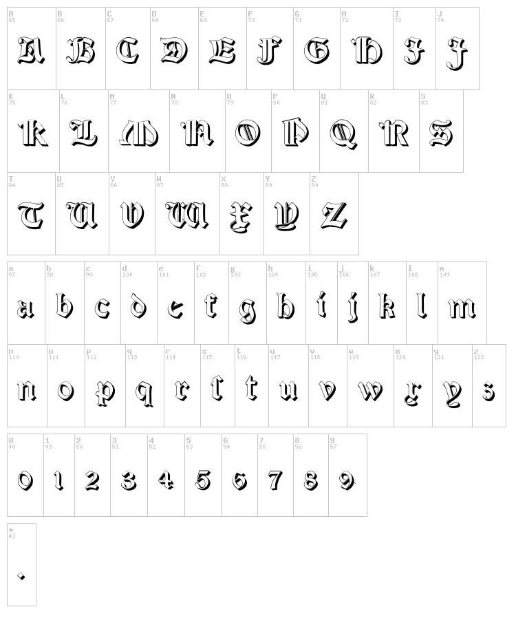 Salterio font map